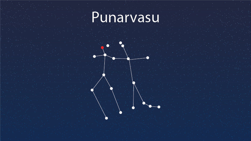 Punarvasu Nakshatra: Compatibility, Careers, Strengths & More