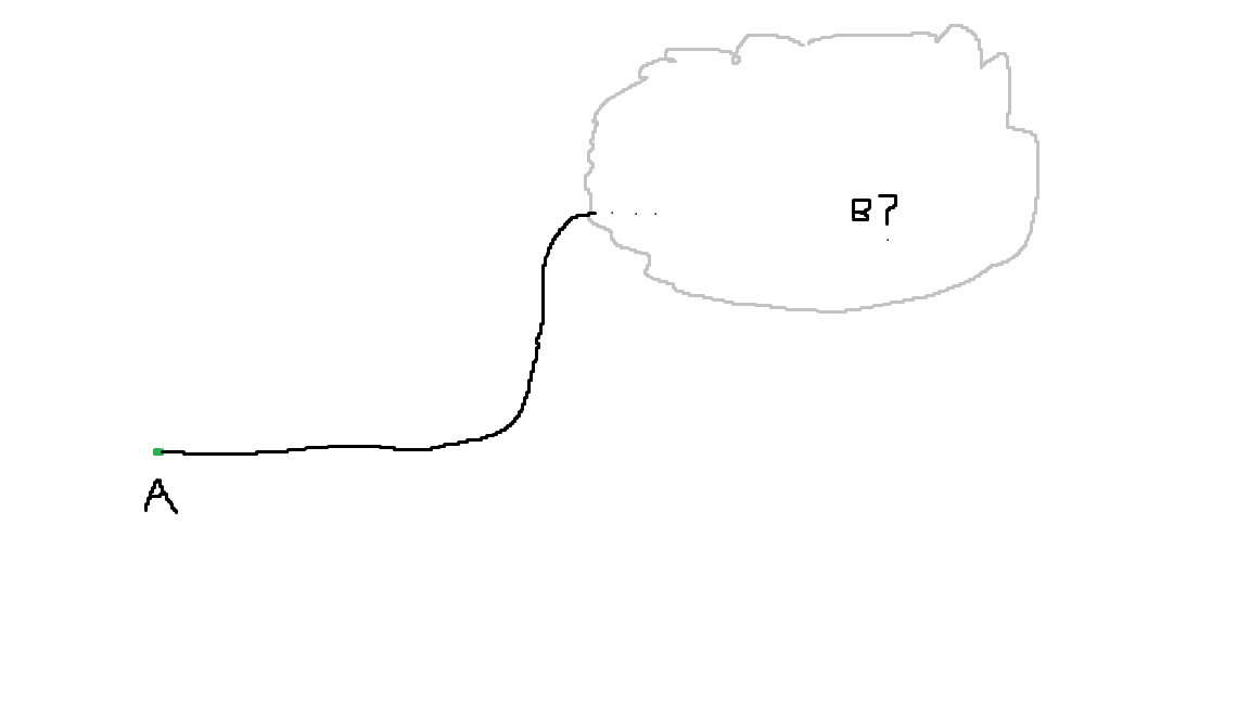 Illustration of how I envision going from A (denoted in green) into a cloud where the point B should be. Illustration of how I envision going from A (denoted in green) into a cloud where the point B should be.