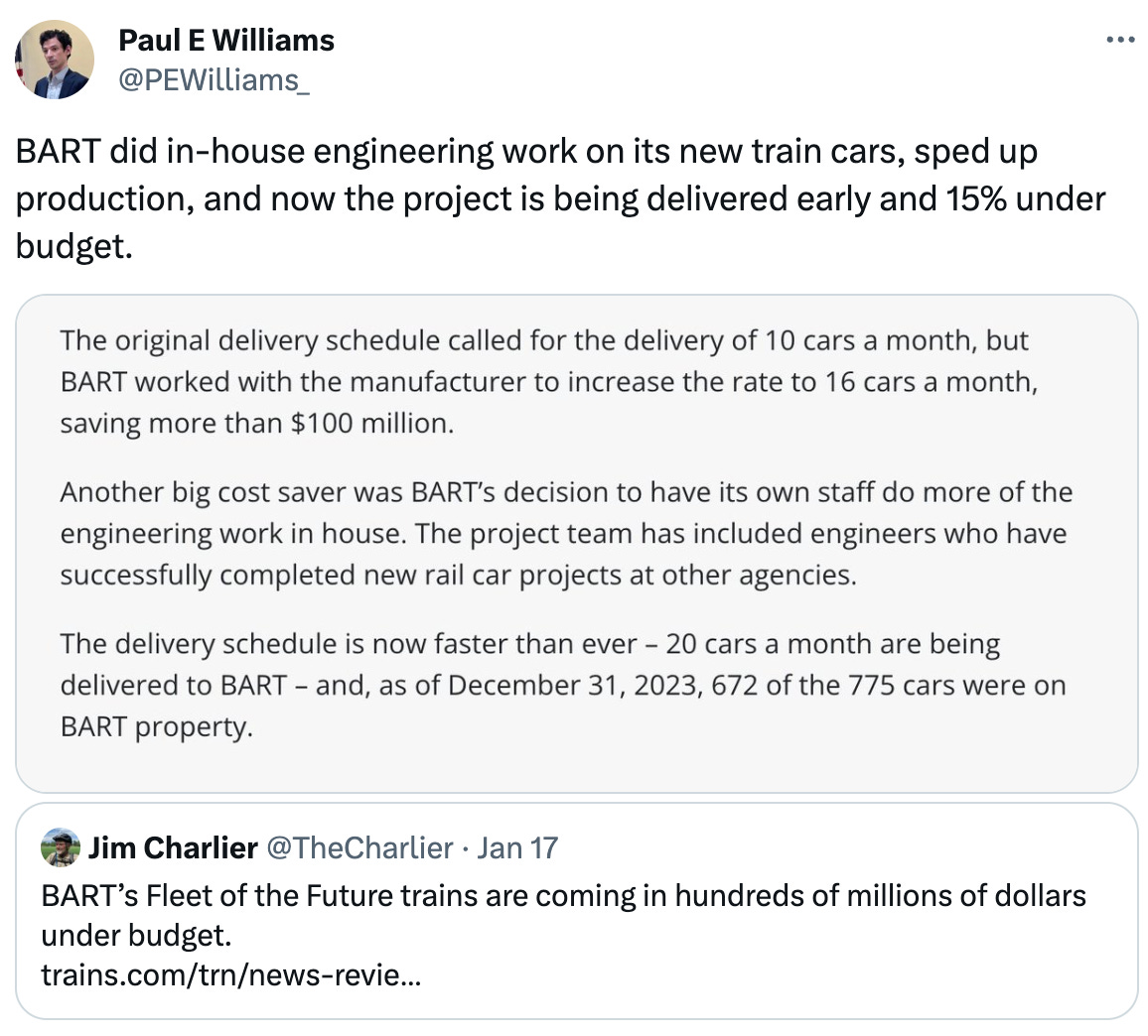  Paul E Williams @PEWilliams_ BART did in-house engineering work on its new train cars, sped up production, and now the project is being delivered early and 15% under budget. Quote Jim Charlier @TheCharlier · Jan 17 BART’s Fleet of the Future trains are coming in hundreds of millions of dollars under budget. https://trains.com/trn/news-reviews/news-wire/bart-new-car-fleet-under-budget/?_ga=2.227807253.965107043.1705527865-1656583821.1650380879