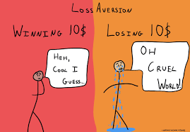 Loss aversion - The Decision Lab