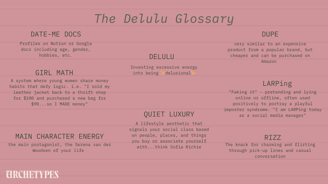 Lovers and Outlaws: Dating, Dupes and Levels of Delulu