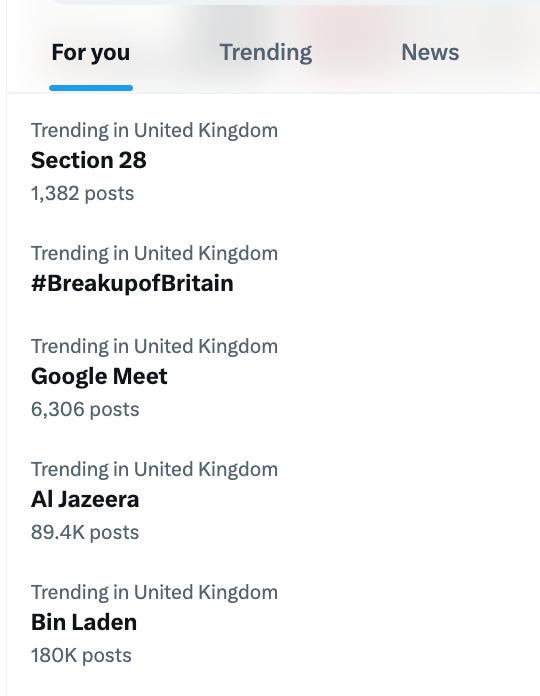 A screenshot of social media trending topics in the United Kingdom. The header shows three tabs with 'For you' selected. The list includes 'Section 28' with 1,382 posts, '#BreakupofBritain' with an unspecified number of posts, 'Google Meet' with 6,306 posts, 'Al Jazeera' with 89.4K posts, and 'Bin Laden' with 180K posts. Each topic is highlighted as trending in the United Kingdom.