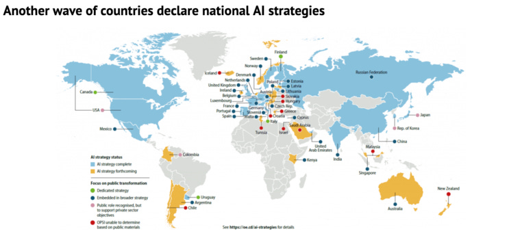 The world from the State of AI 2020