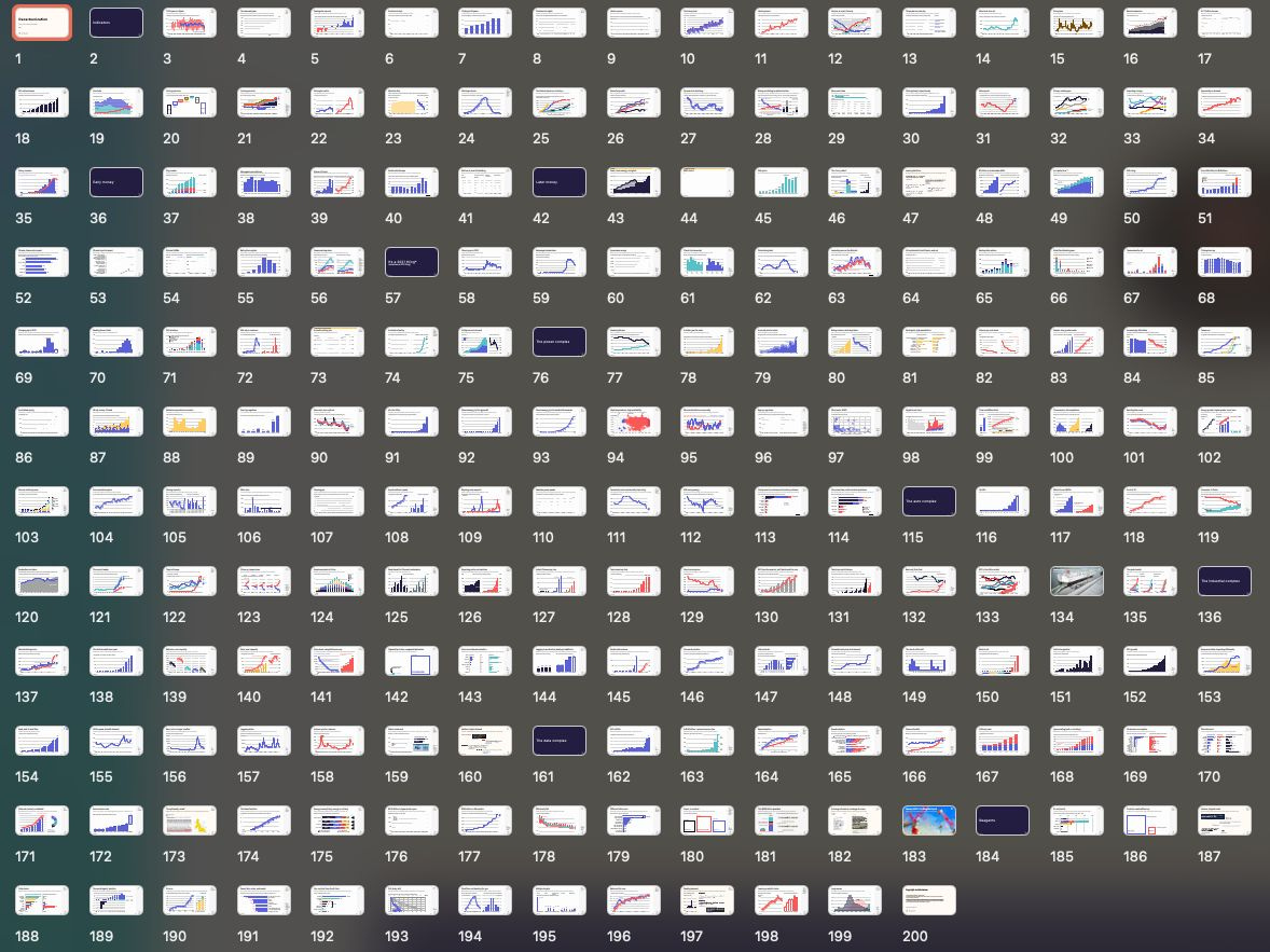 An image of 200 slides in Powerpoint slide sorter mode, all on the theme of decarbonization. 