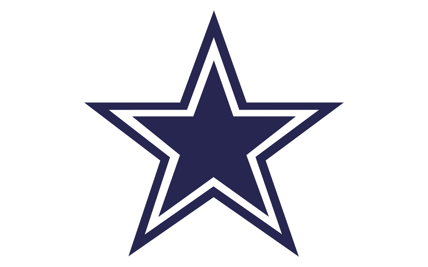 Dallas Cowboys Logo and symbol, meaning, history, PNG, brand