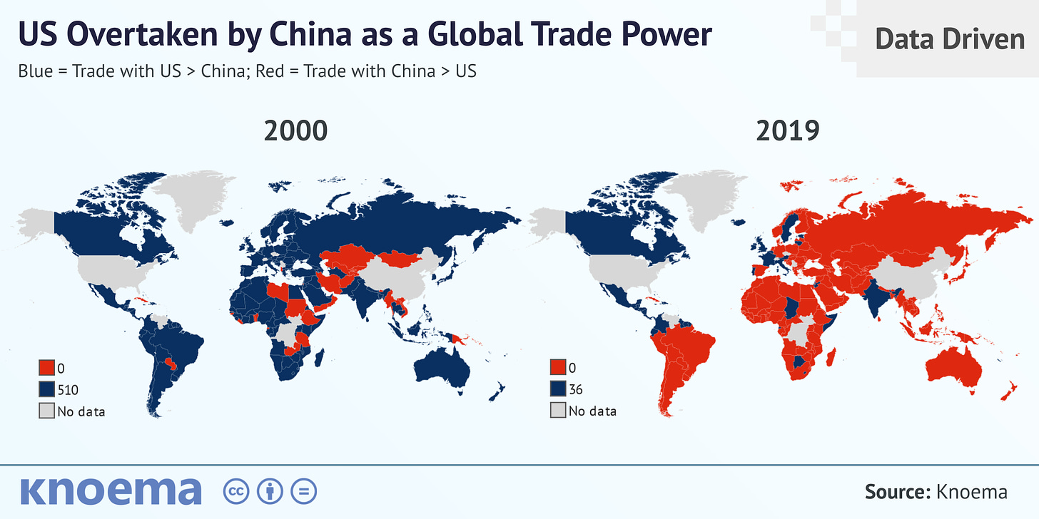 Global Economic Trends: US Overtaken by China as a Global Trade Power -  knoema.com
