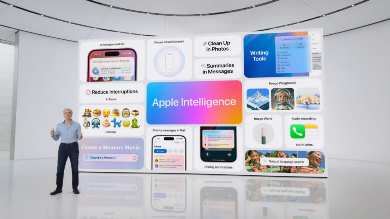 Does your device support Apple Intelligence? | Mashable