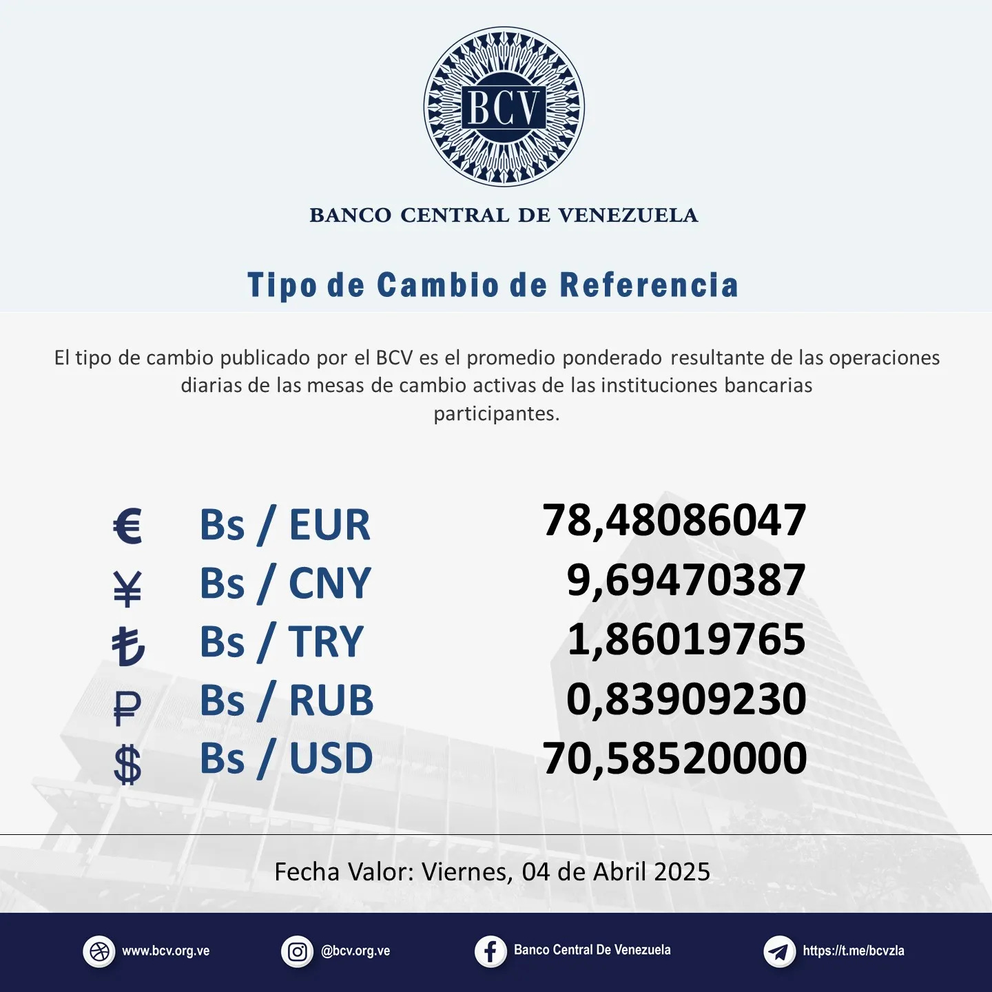 Puede ser una imagen de dinero y texto que dice Puede ser una imagen de dinero y texto que dice
