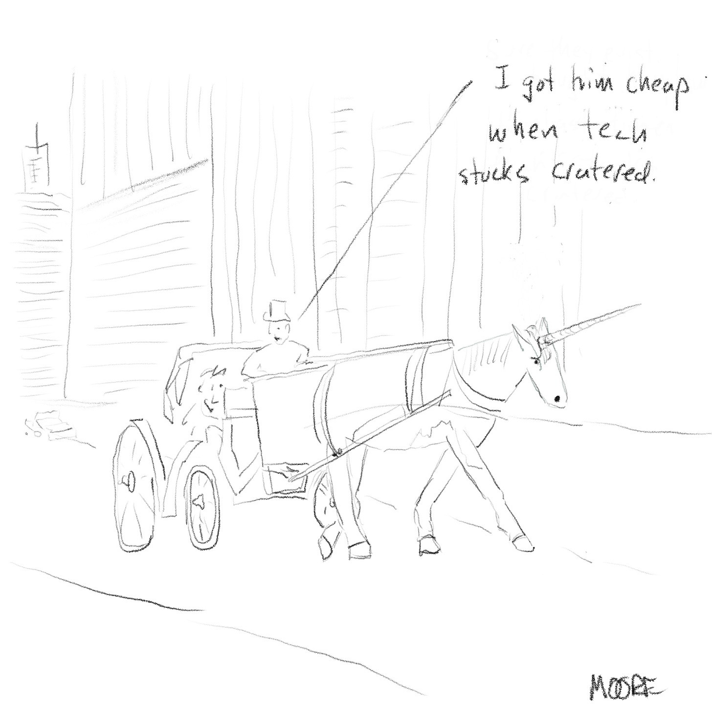 Carriage drawn by unicorn