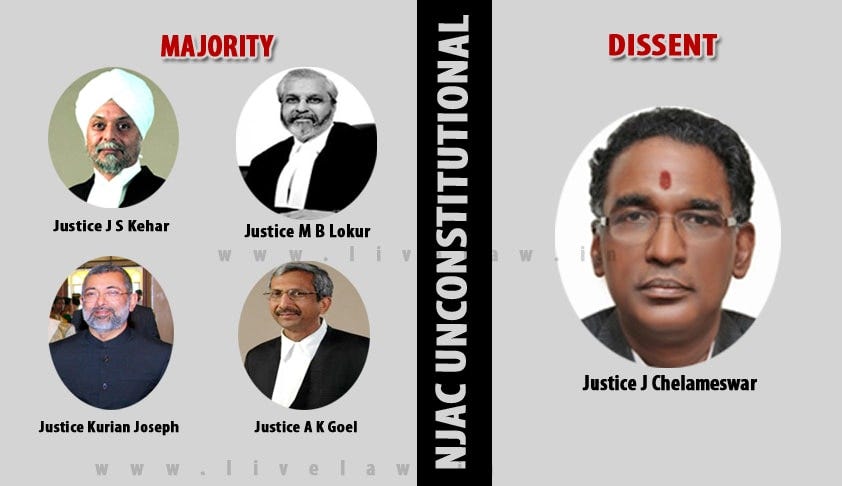 NJAC Unconstitutional ; Constitution Bench [4;1] [Read Judgment] [Updated]