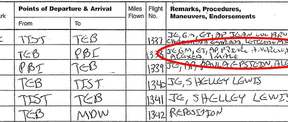 In 2000, Prince Andrew was on board Epstein's plane along with Epstein, Ghislaine Maxwell and others on a flight from New Jersey to Florida, according to flight logs