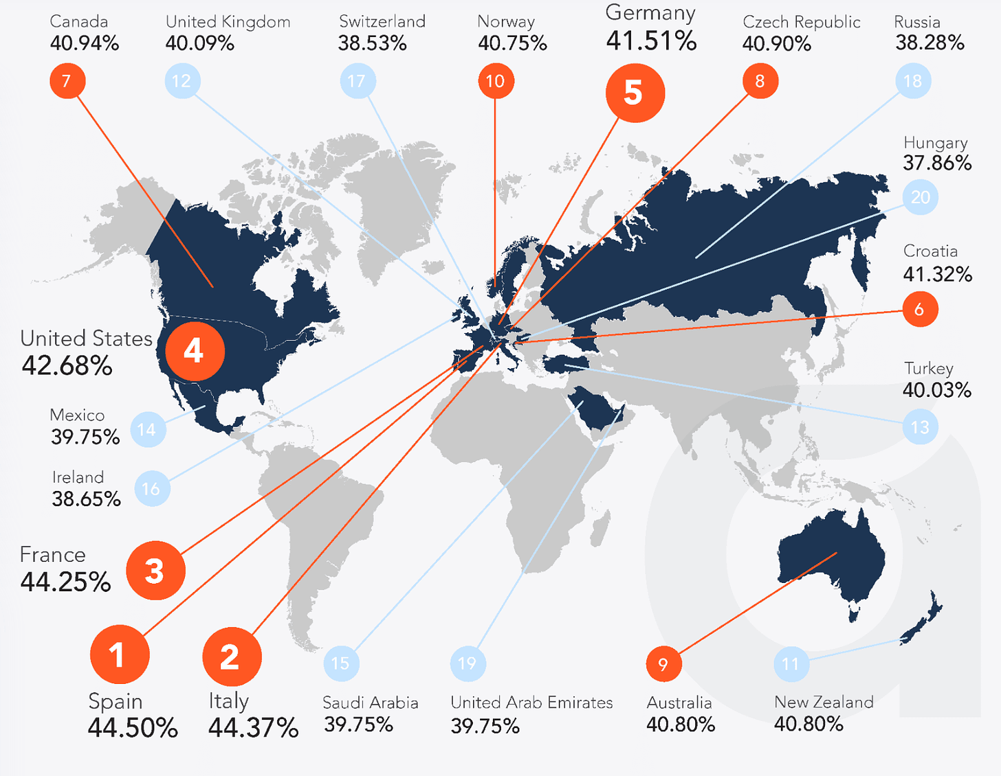 carte des hommes touchés par la calvitie dans le monde