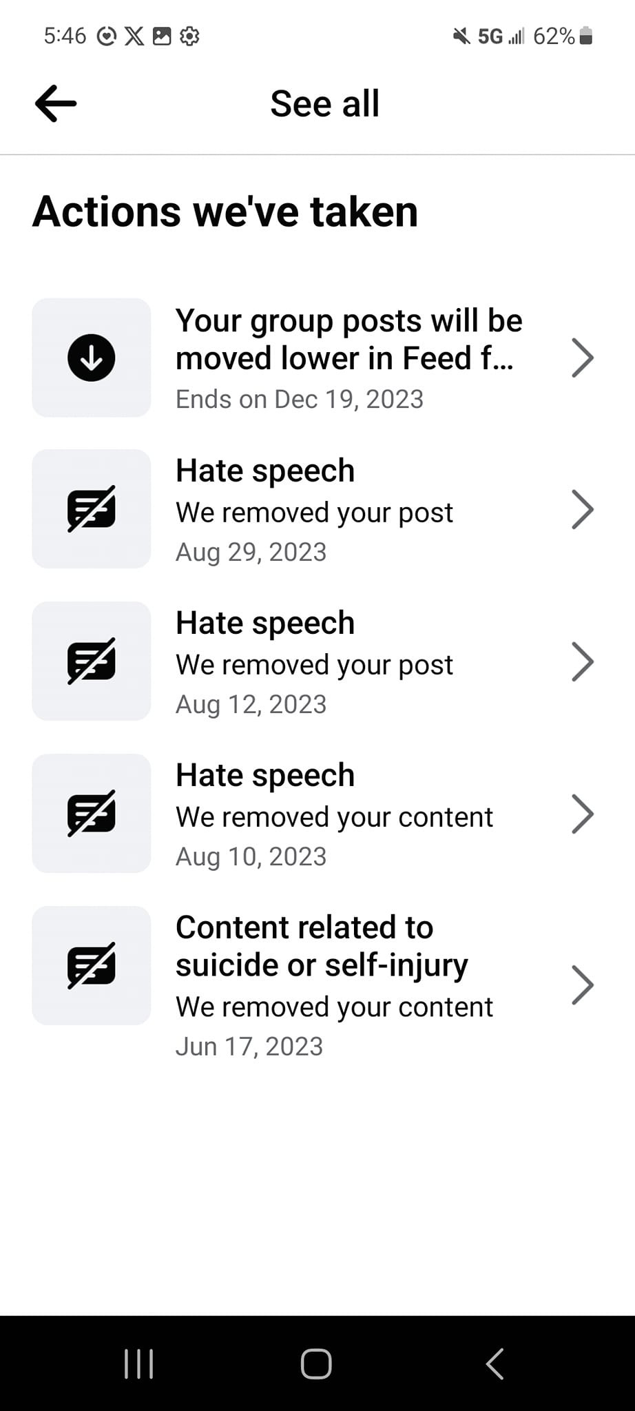 May be an image of text that says '5:46 山 2% See all Actions we've taken Your group posts will be moved lower in Feed f... Ends on Dec 19, 2023 Hate speech We removed your post Aug 29, 2023 Hate speech We removed your post Aug 12, 2023 Hate speech We removed your content Aug 10, 2023 Content related to suicide or self-injury We removed your content Jun 17, 2023'