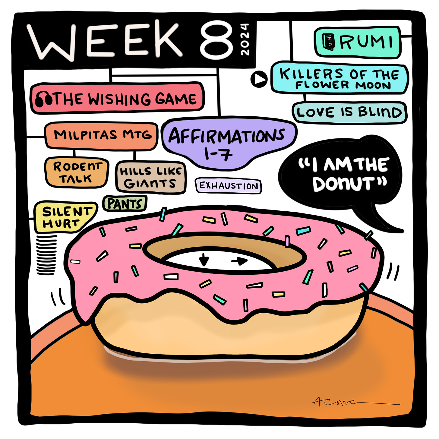 Week 8 comic list with donut illustration 