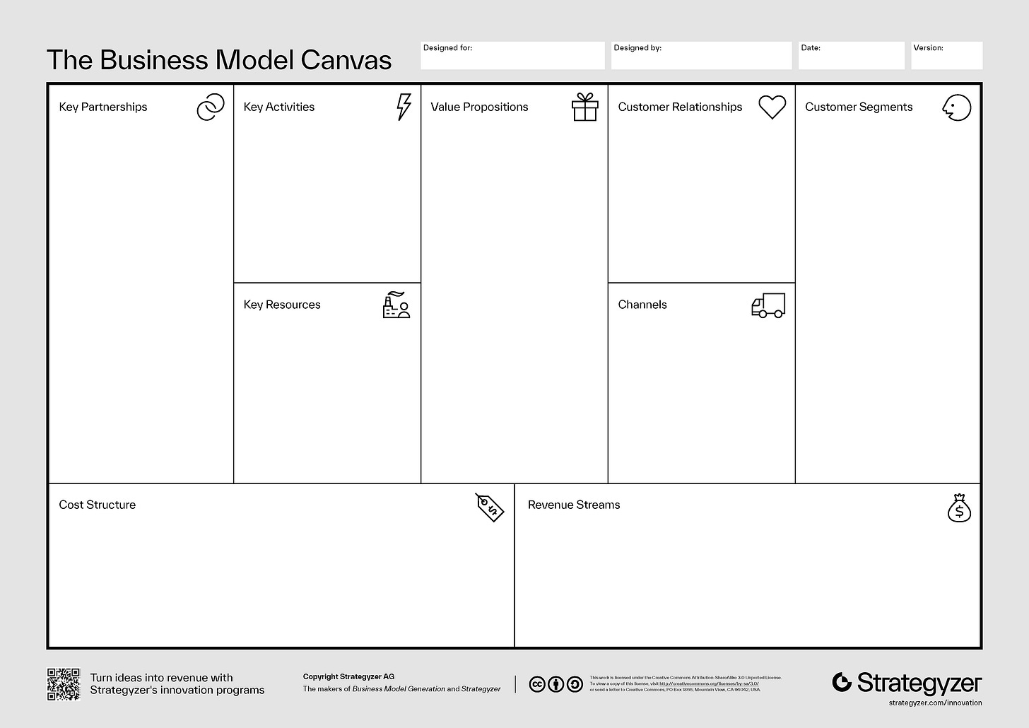 Business Model Canvas – Download the Official Template
