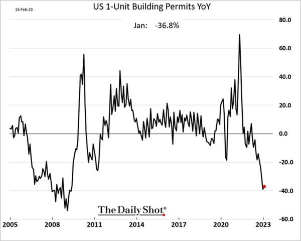 Chart

Description automatically generated
