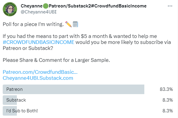 Screenshot of a tweet that reads: Poll for a piece I'm writing ✏️🗒️ If you had the means to part with $5 a month & wanted to help me #CROWDFUNDBASICINCOME would you be more likely to subscribe via Patreon or Substack? Please Share & Comment for a Larger Sample. Links to Patreon.com/crowdfundbasicincome and cheyanne4ubi.substack.com are provided above the poll results: Patreon 83%, Substack 8.3%, I’d Sub to Both! 8.3%