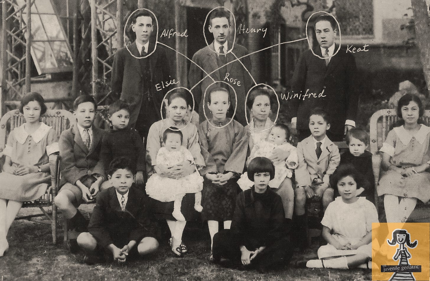A family portrait in 1923 Shanghai