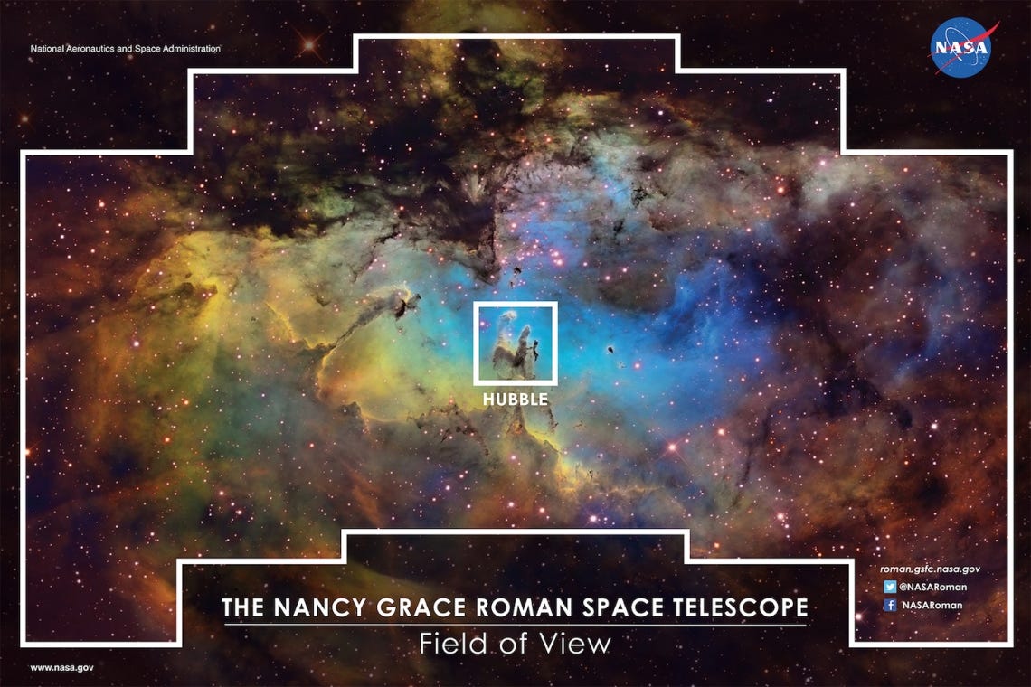 A graphic showing the Nancy Grace Roman Space Telescope's field of view in relation to that of the Hubble Space Telescope