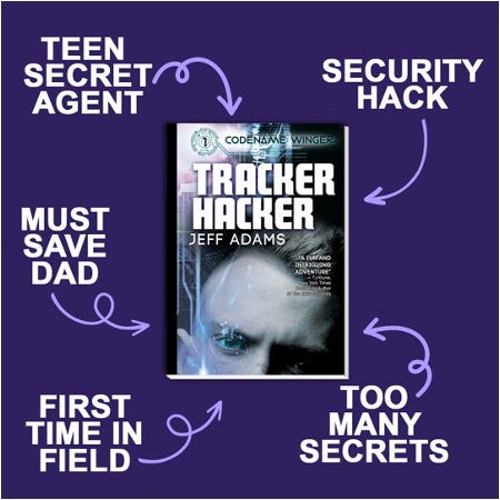 Example of square promo image with the "Tracker Hacker" book cover in the middle and five phrases surrounding it. The phrases are "Teen Secret Agent," "Must Save Dad," First Time in Field," "Security Hack," and "Too Many Secrets." Each short phrase has a arrow pointing to the book cover.
