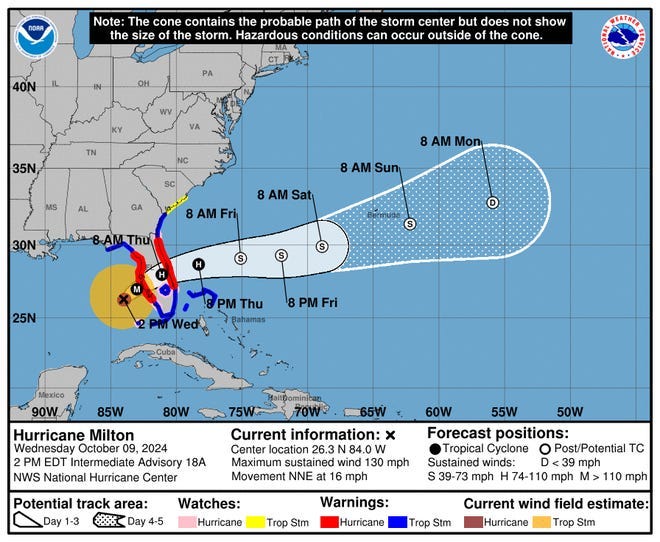 The latest projected path of Hurricane Milton, as of Wednesday afternoon, Oct. 9, 2024.