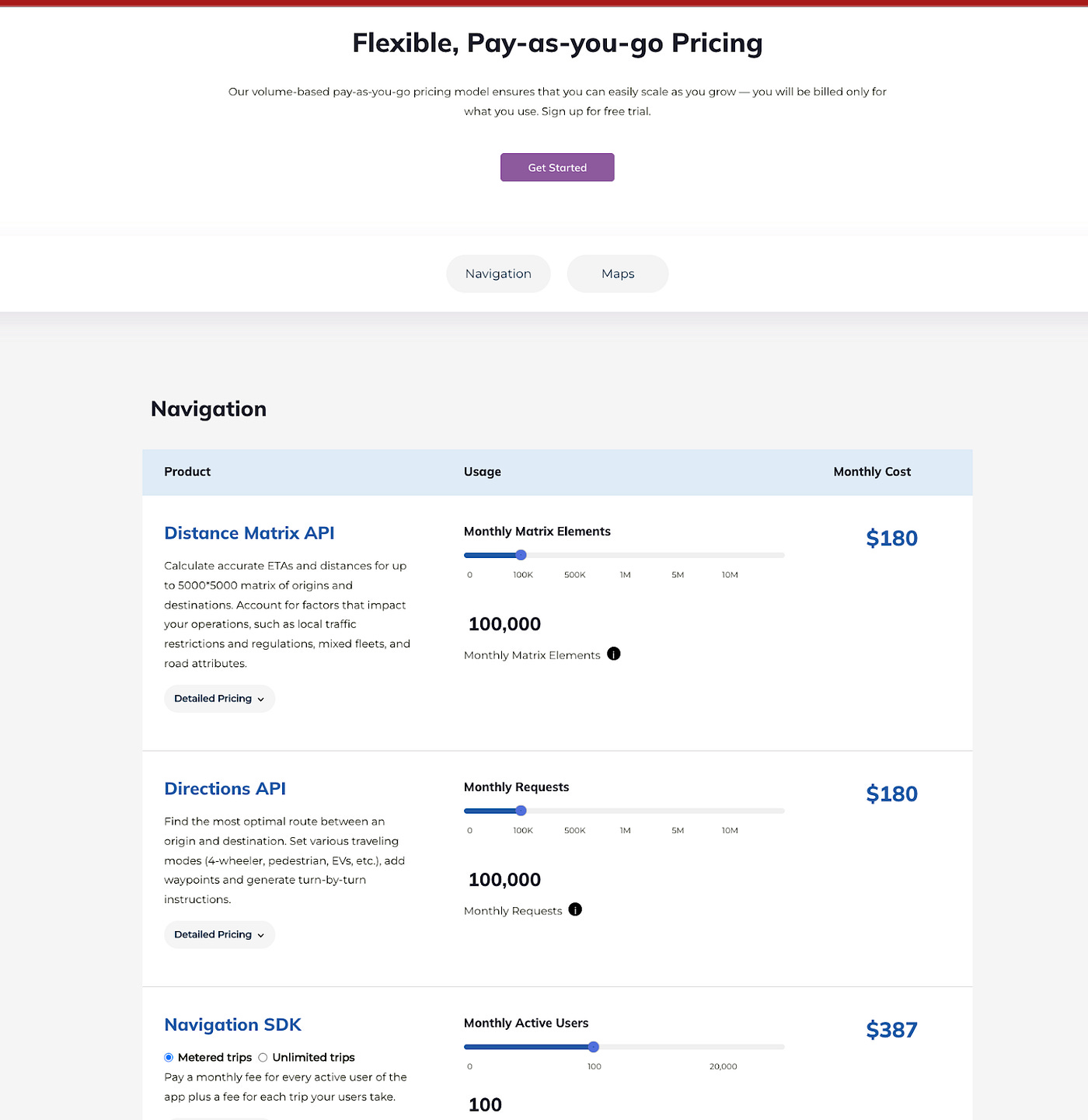 Pay as you go pricing, PAYG pricing example, NextBillion.ai, Pricing example,