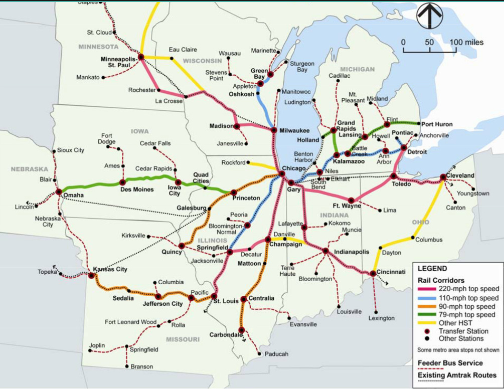 A detailed map of proposed rail corridors in the Midwest, highlighting different rail speeds and connections. The map uses color-coded lines to indicate maximum speeds: green for 220 mph, blue for 110 mph, orange for 90 mph, and yellow for 79 mph. Red lines represent other high-speed train routes (HST). Major hubs like Chicago, Minneapolis-St. Paul, Cleveland, Detroit, and St. Louis are connected by multiple corridors. The map also marks transfer stations with red dots and other stations with black dots, while dashed lines indicate feeder bus services and existing Amtrak routes. A legend in the bottom right corner explains the color codes and symbols. Key cities such as Indianapolis, Kansas City, and Omaha are part of the broader network, showcasing the vision for interconnected high-speed rail across the Midwest.