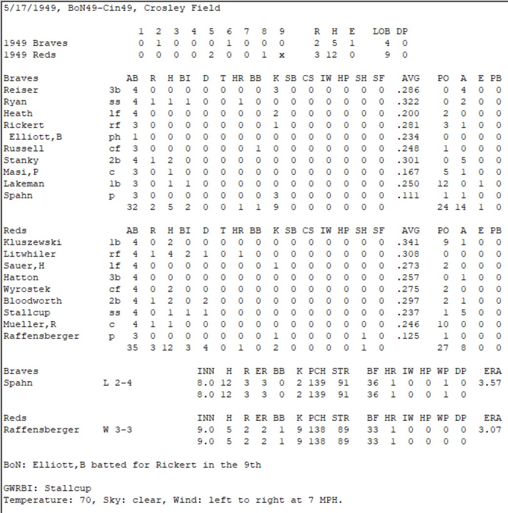 Diamond Mind Baseball Boxscore