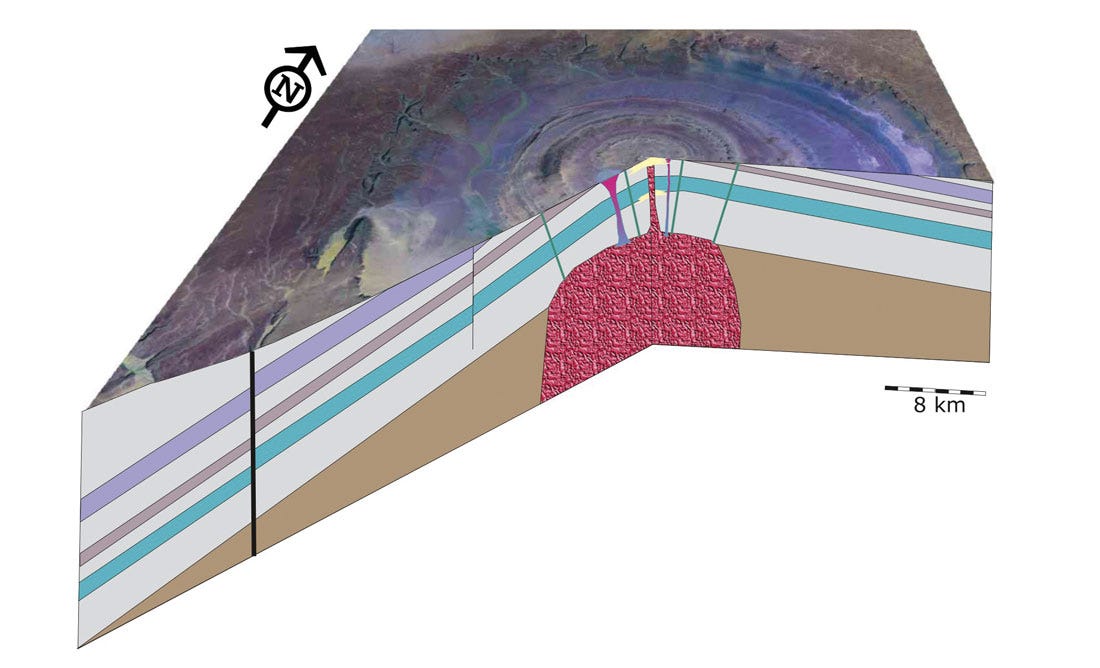 048-3-Richat-Structure,-a-Cretaceous-Alkaline-Complex