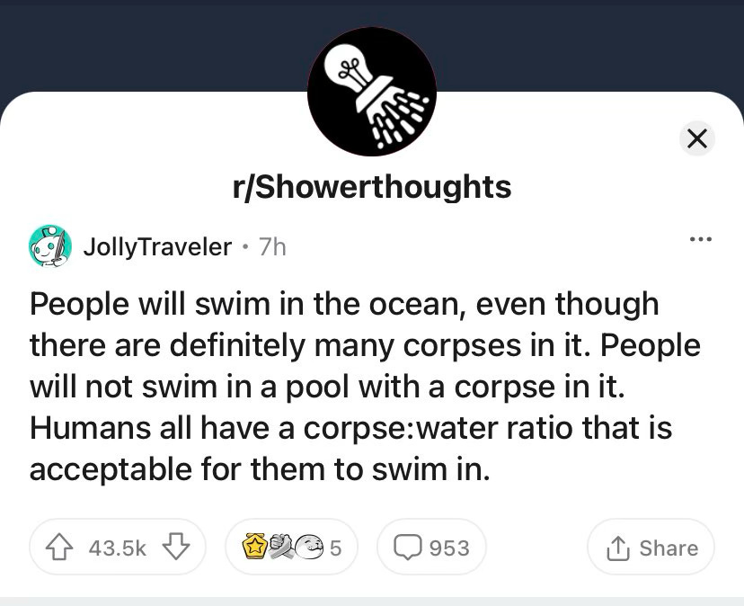 A screenshot of a post from Reddit's r/showerthoughts that reads: People will swim in the ocean, even though there are definitely many corpses in it. People will not swim in a pool with a corpse in it. Humans all have a corpse:water ratio that is acceptable for them to swim in.