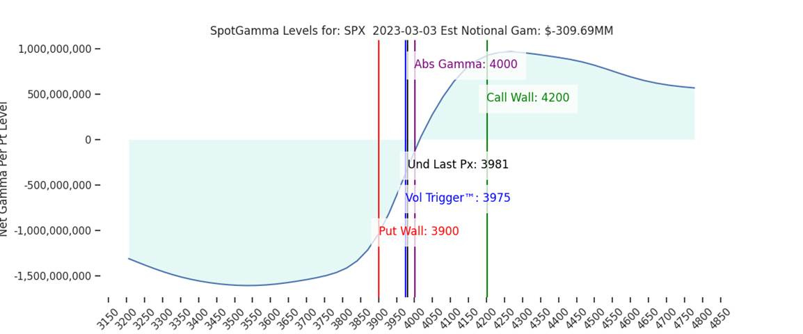 A picture containing chart

Description automatically generated