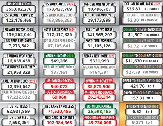 A screenshot of a number of numbers

AI-generated content may be incorrect.