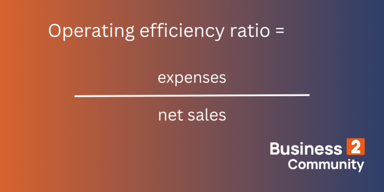 operating efficiency ratio formula