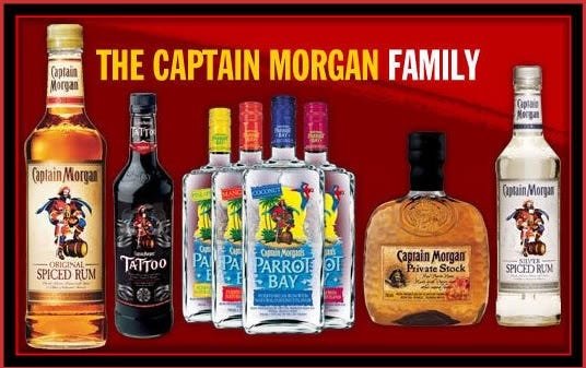 Captain Morgan Family | Captain morgan, Rum, Spiced rum