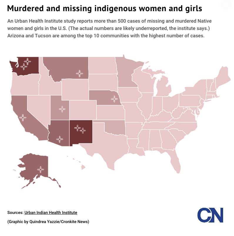 Arizona Native communities grapple with missing and murdered women | Arizona  News | pinalcentral.com