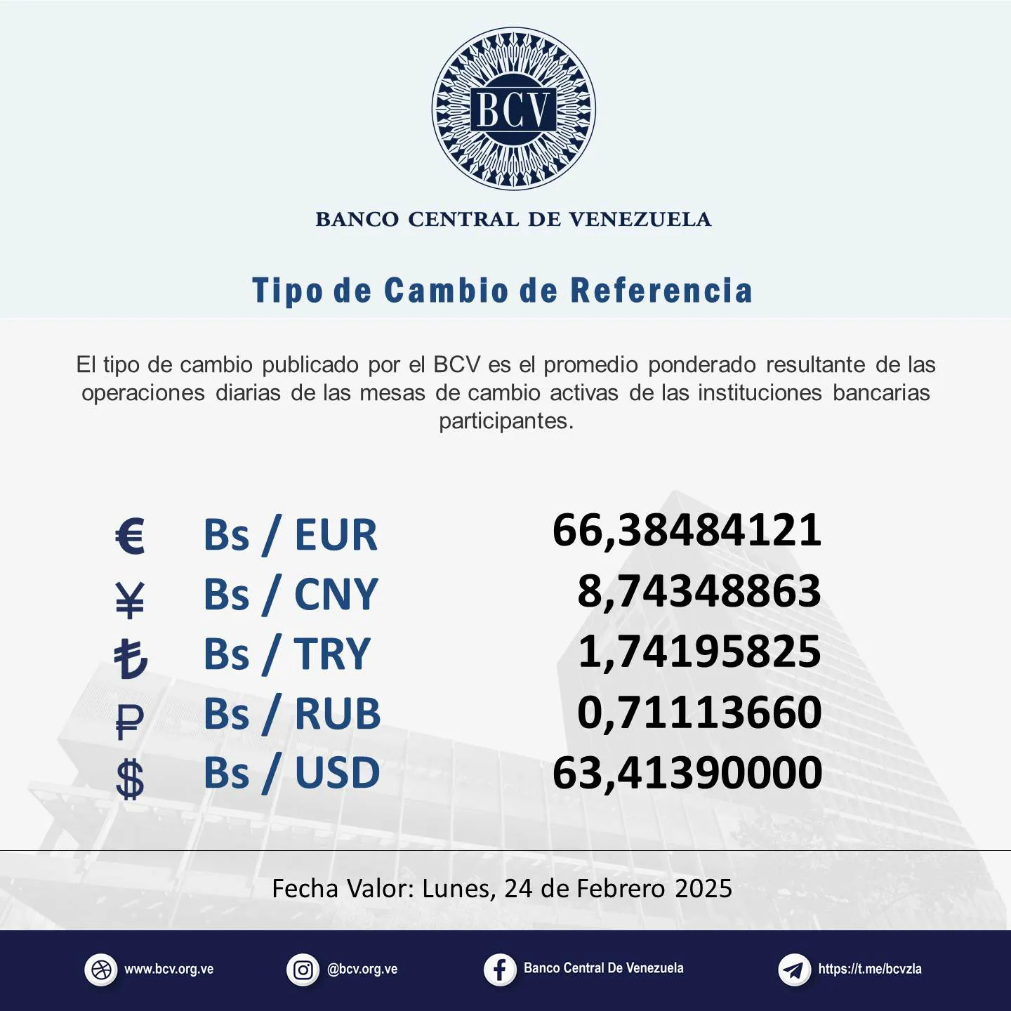 Puede ser una imagen de texto que dice 