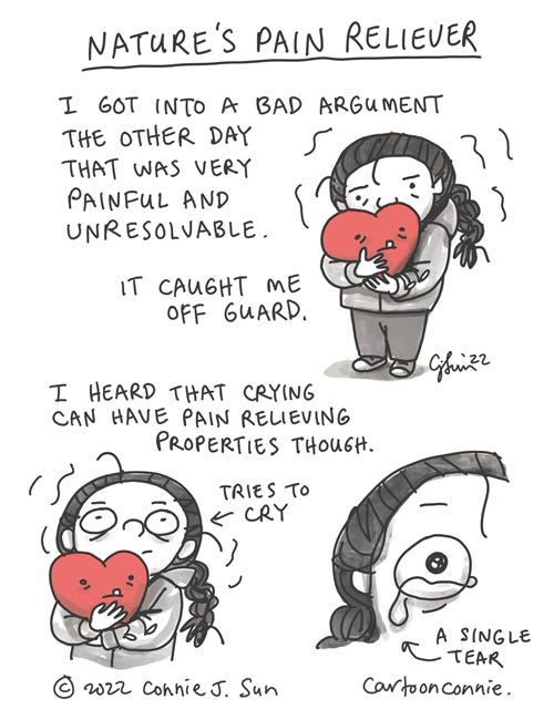 Nature's Pain Reliever Illustrated sketchbook page about how crying has pain relieving properties. Image 1 is a cartoon of a girl with a braid, holding a child-like heart in her arms. Caption reads, "I got into a bad argument the other day that was very painful and unresolvable. It caught me off guard." Image 2, she holds the heart tighter and has a look of comical concentration. Caption reads, "I heard that crying can have pain relieving properties though." Arrow indicates that she is "trying to cry." Image 3 is a close up of a large cartoon eye, welling up. An arrow indicates, "a single tear." Cartoon titled "Nature's Pain Reliever," by Connie Sun, cartoonconnie, 2022.