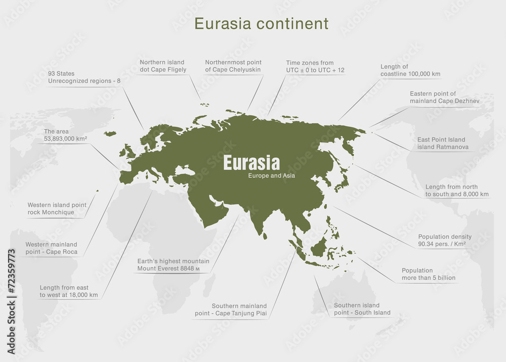 infographics continent Eurasia green and gray