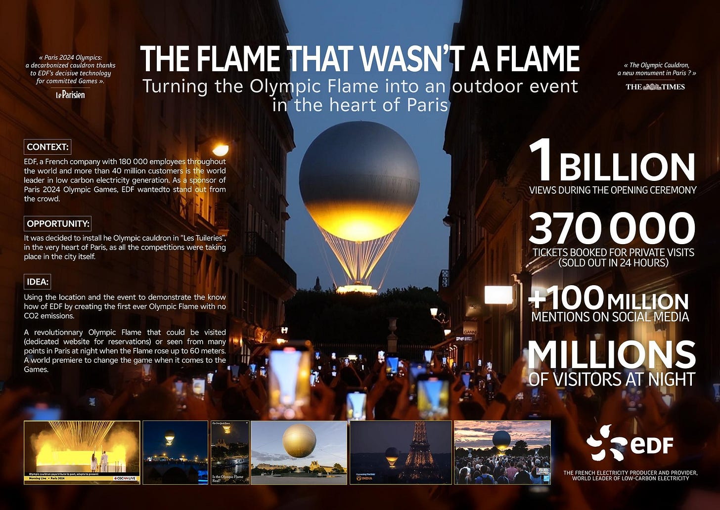 The Flame that wasn't a Flame | Campaign | THE WORK