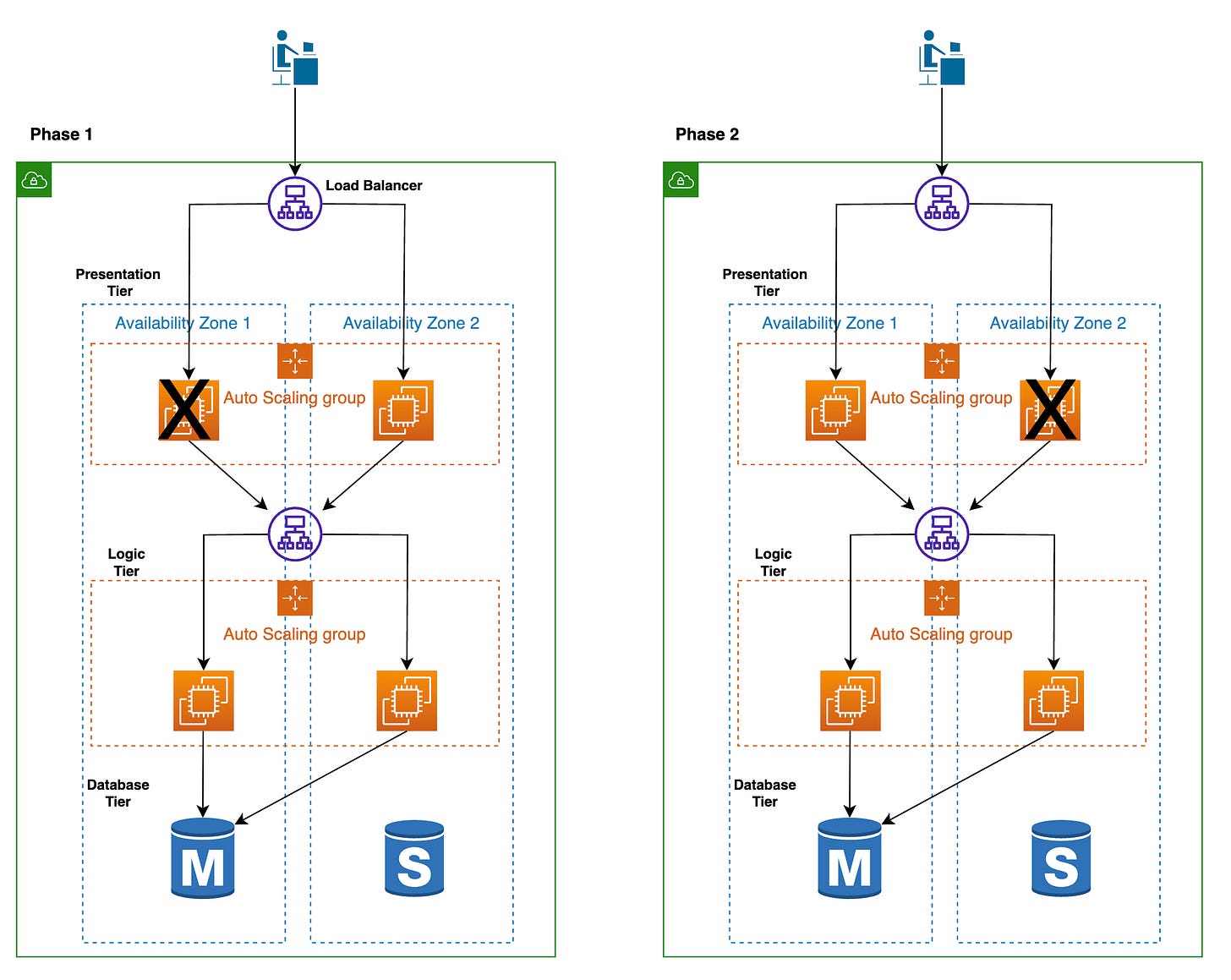 https%3A%2F%2Fsubstack-post-media.s3.amazonaws.com%2Fpublic%2Fimages%2F76e9f8f4-c652-4eab-9bbc-7854aa7df6da_2276x1812