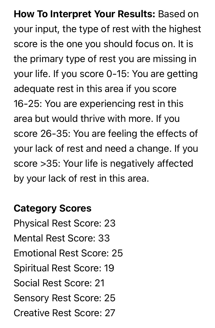 The author's test results for the Sacred Rest Quiz, which show that mental rest is highest with 33 points and creative rest is second highest with 27