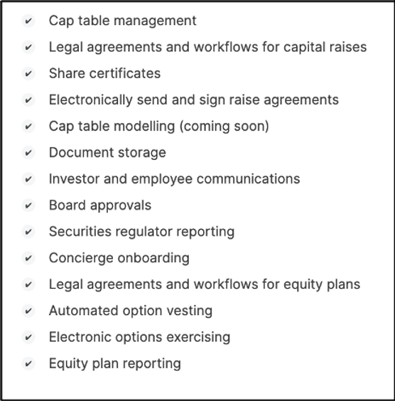 Cake Equity software features displayed on its website