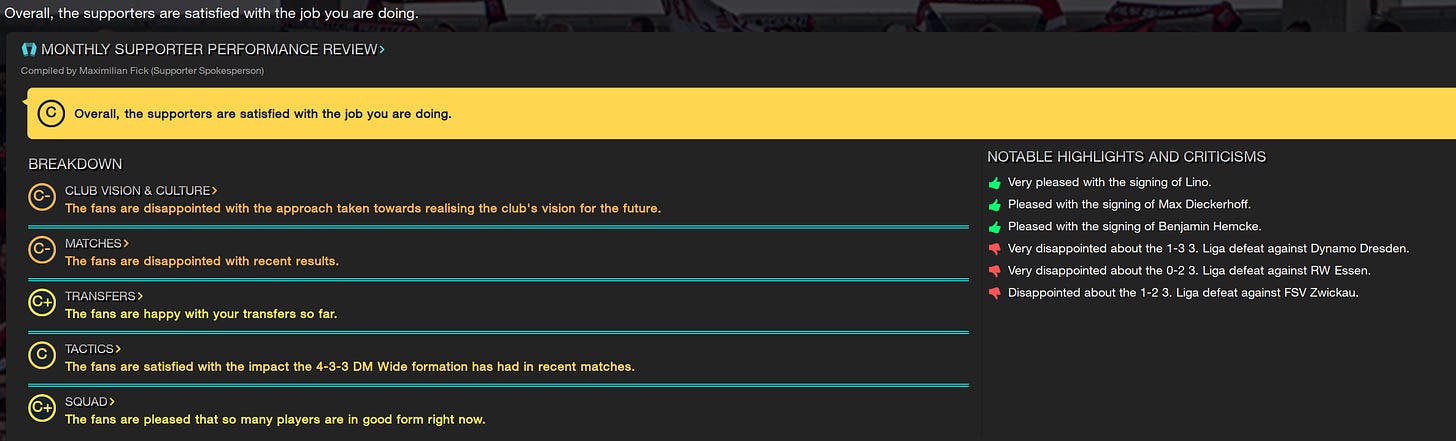 Football Manager 2023 Fans Monthly Performance Review