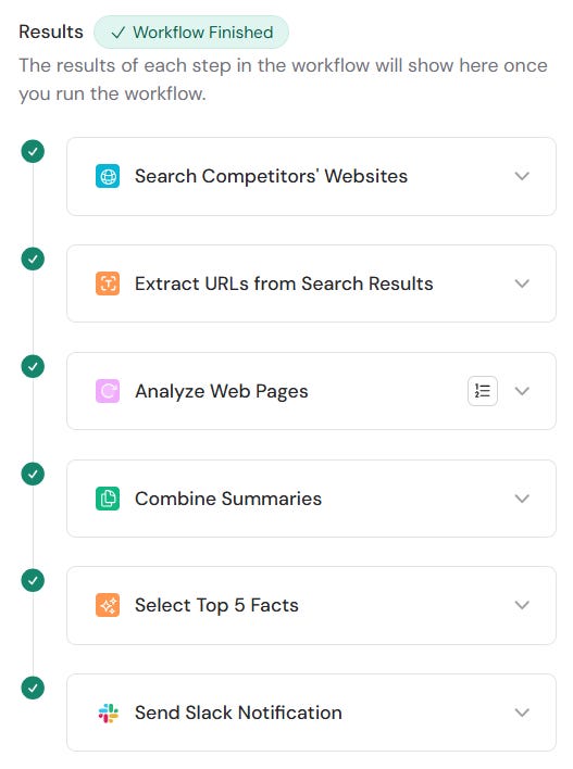 AI agent monitoring competitors’ blogs and sending Slack summaries