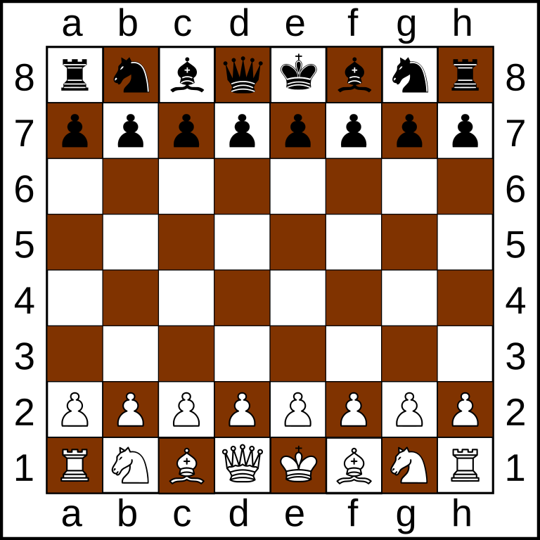 Chess board diagram, showing starting position.