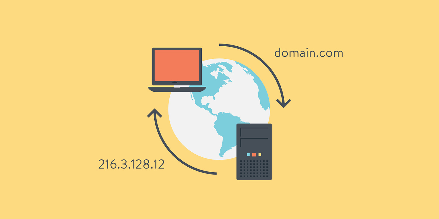 What Is DNS? Domain Name System Explained