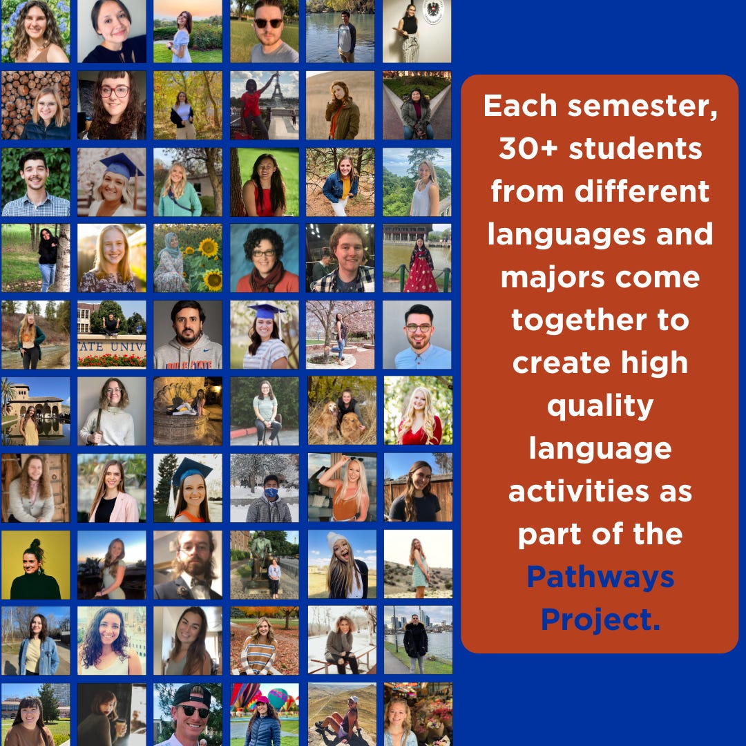 Each semester, 30+ students from different languages and majors come together to create high quality language activities as part of the Pathways Project.