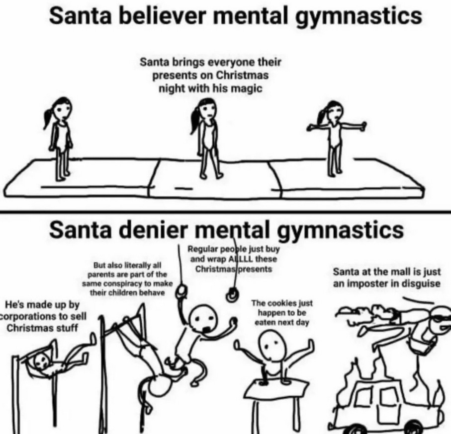Top illustration, someone calmly walking across the panel with the caption "SANTA BELIEVER MENTAL GYMNASTICS" and one line reading "Santa brings everyone their presents on Christmas night with his magic" vs. someone doing a complex routine like the Soviets in the '80s with uneven bars and shit with SANTA DENIER MENTAL GYMNASTICS reading "He's made up by corporations to sell Christmas stuff. - But also literally all parents are part of the same conspiracy to make their children behave - Regular people just buy and wrap ALLLL these Christmas presents - the cookies just happen to be eaten the next day - Santa at the mall is just an imposter in disguise"
