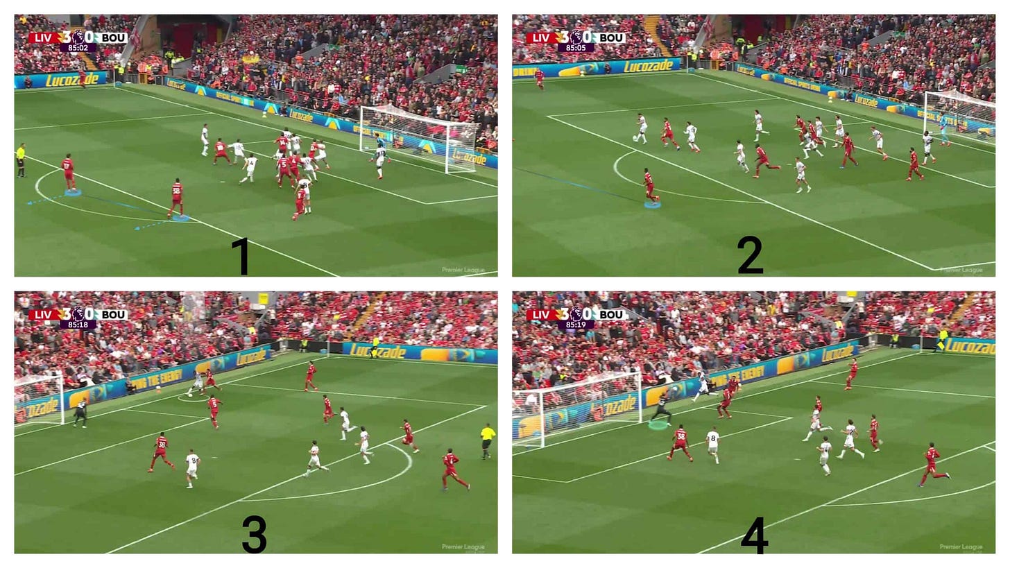 liverpool-corners-with-aaron-briggs-set-piece-analysis-tactics