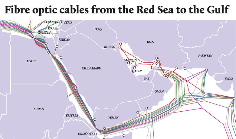 Red Sea cables: How UK and US spy agencies listen to the Middle East |  Middle East Eye